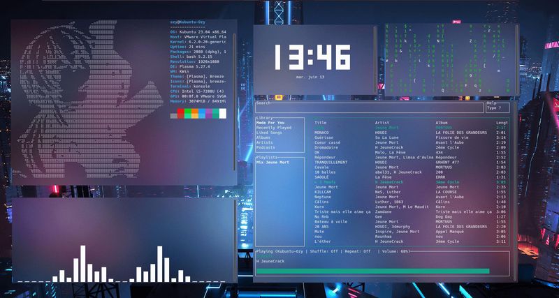 تزيين كوبونتو لينيكس, Kubuntu Linux rice